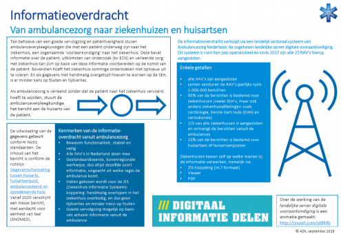 Factsheet informatieoverdracht ambulancezorg.pdf