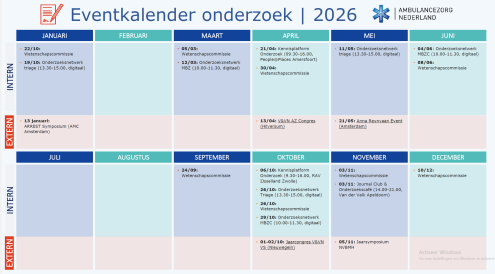 Event kalender 2026 - onderzoek in de ambulancezorg_v3.pdf