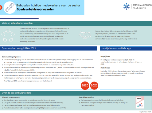 AZN - factsheets NL 5 Behouden huidige medewerkers voor de sector Goede arbeidsvoorwaarden.pdf
