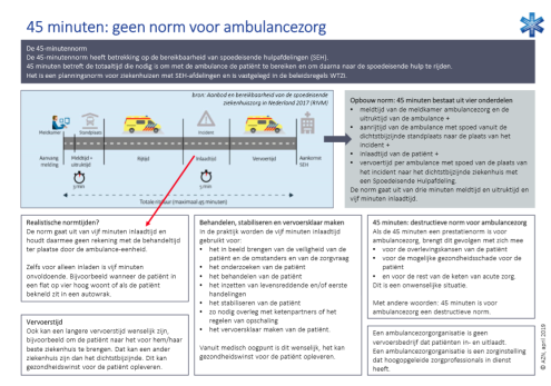 190410 factsheet 45 minuten.pdf