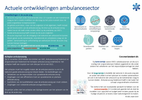 1 190321 actuele ontwikkelingen.pdf