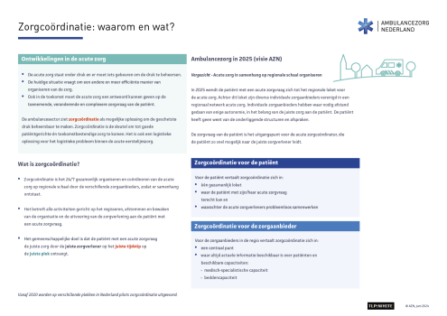 Factsheet Zorgcoördinatie waarom en wat 2024.TLP-Wit.pdf