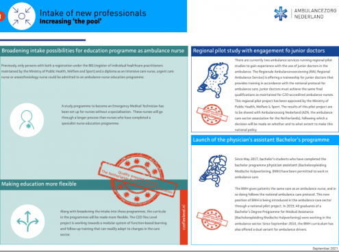 AZN - factsheets Eng 2 Intake of new professionals Increasing the pool.pdf