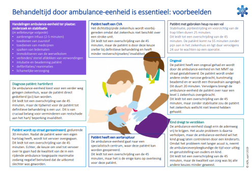 191004 factsheet 45 minuten voorbeelden (1).pdf