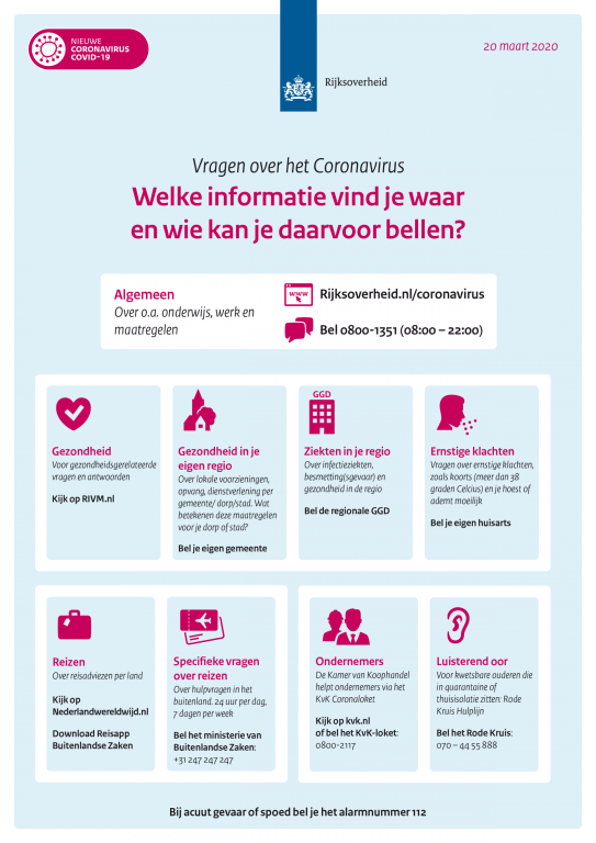 Corona Vraag En Antwoord Ambulancezorg Nederland