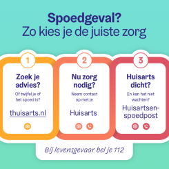 Spoedgeval? Zo kies je de juiste zorg!