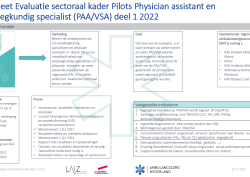 Factsheet: evaluatie sectotaal kader PAA en VCA 