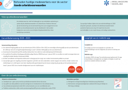AZN - factsheets NL 5 Behouden huidige medewerkers voor de sector Goede arbeidsvoorwaarden.pdf